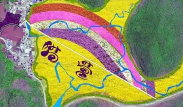 Ziyun Miao and Buyi Autonomous County, Guizhou Province